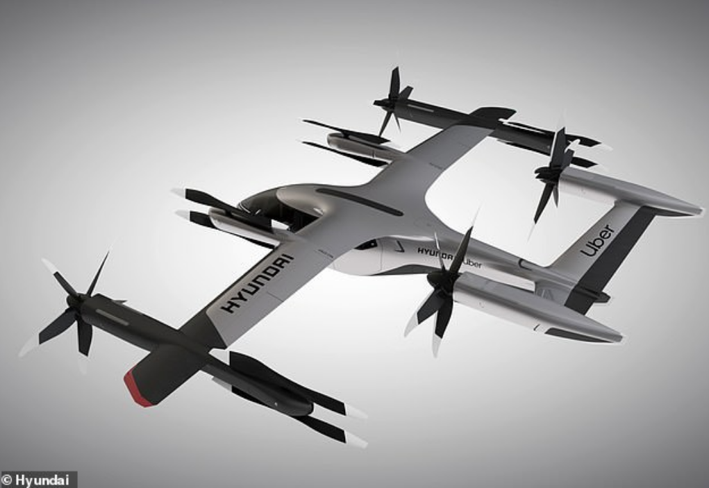 Flying Taxi technology in 2020